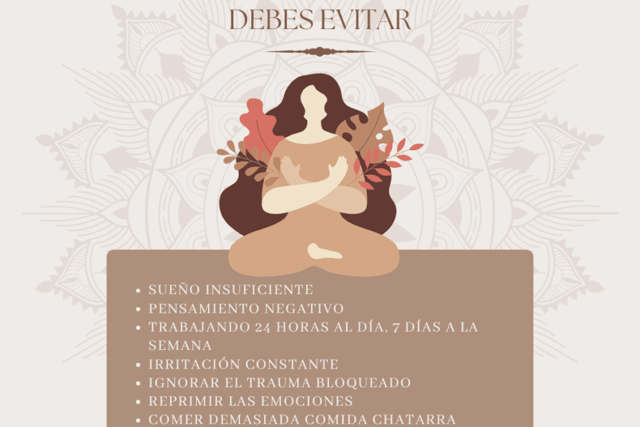 Ilustración con ocho desencadenantes comunes de ansiedad y pánico que debes evitar, incluyendo sueño insuficiente, pensamiento negativo y exceso de trabajo.