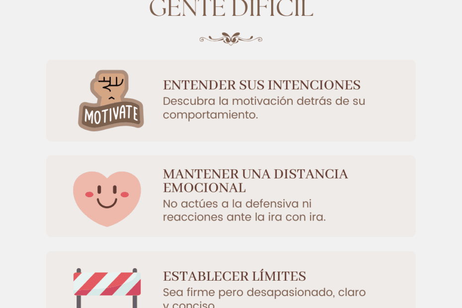personas difíciles, relaciones interpersonales, manejo del estrés, comunicación efectiva, límites emocionales, bienestar mental, estrategias de afrontamiento, neurospa clinic