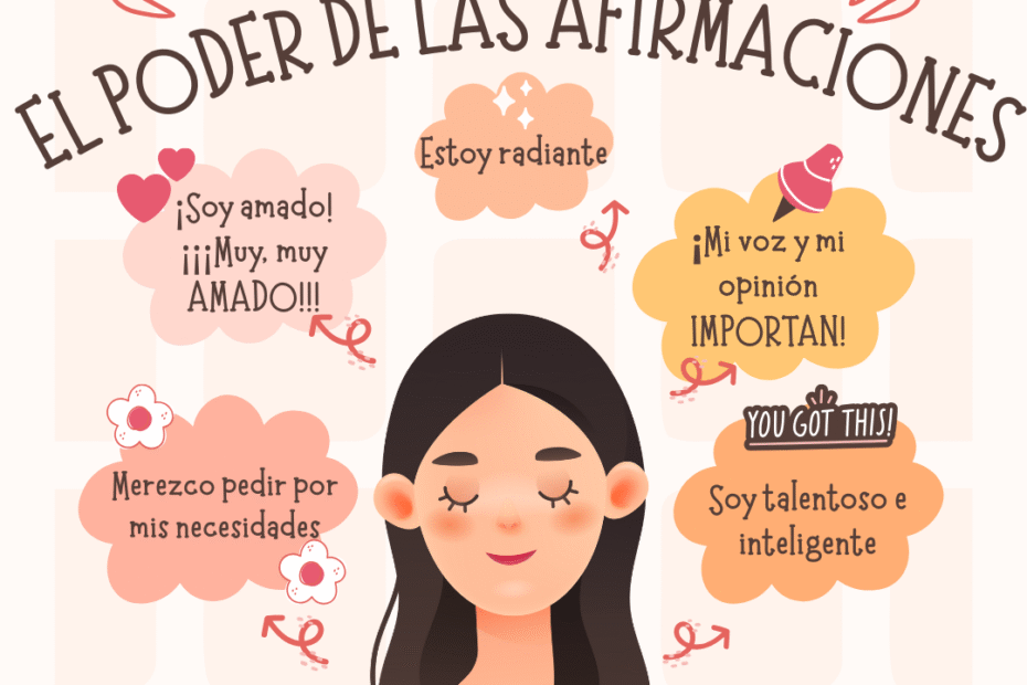 Ilustración de una mujer con los ojos cerrados rodeada de burbujas de afirmaciones positivas como “Soy amado”, “Estoy radiante”, “Merezco pedir por mis necesidades”, y “Mi voz y mi opinión importan”. Encabezado: “El poder de las afirmaciones – Conoce la ciencia detrás del cambio”. Imagen de @NeuroSpaClinic, Cd. Juárez.