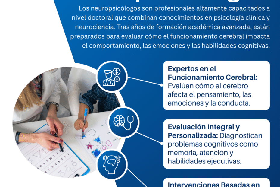 Imagen ilustrativa que muestra el enfoque de un neuropsicólogo en la evaluación cognitiva en Cd Juárez. Incluye gráficos y símbolos que representan el análisis del funcionamiento cerebral, evaluación integral y técnicas de intervención basadas en neurociencia.
