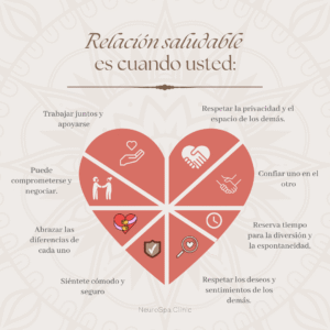 Relación saludable: características clave para vínculos sanos