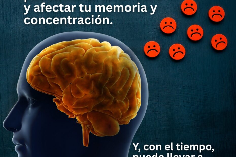 Ilustración de un cerebro humano con zonas resaltadas en color naranja, acompañada de íconos de emociones negativas, que representa cómo el pensamiento negativo crónico puede afectar la memoria, la concentración y contribuir a procesos de neurodegeneración.