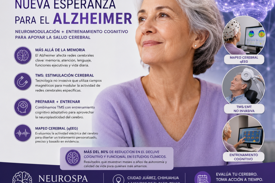 INFOgraphic sobre ' Estimulación Magnética Transcraneal TMS para Alzheimer y salud cerebral en NeuroSpa Clinic Ciudad Juárez, cerca de El Paso Texas, combinando qEEG, evaluación neuropsicológica y entrenamiento cognitivo.