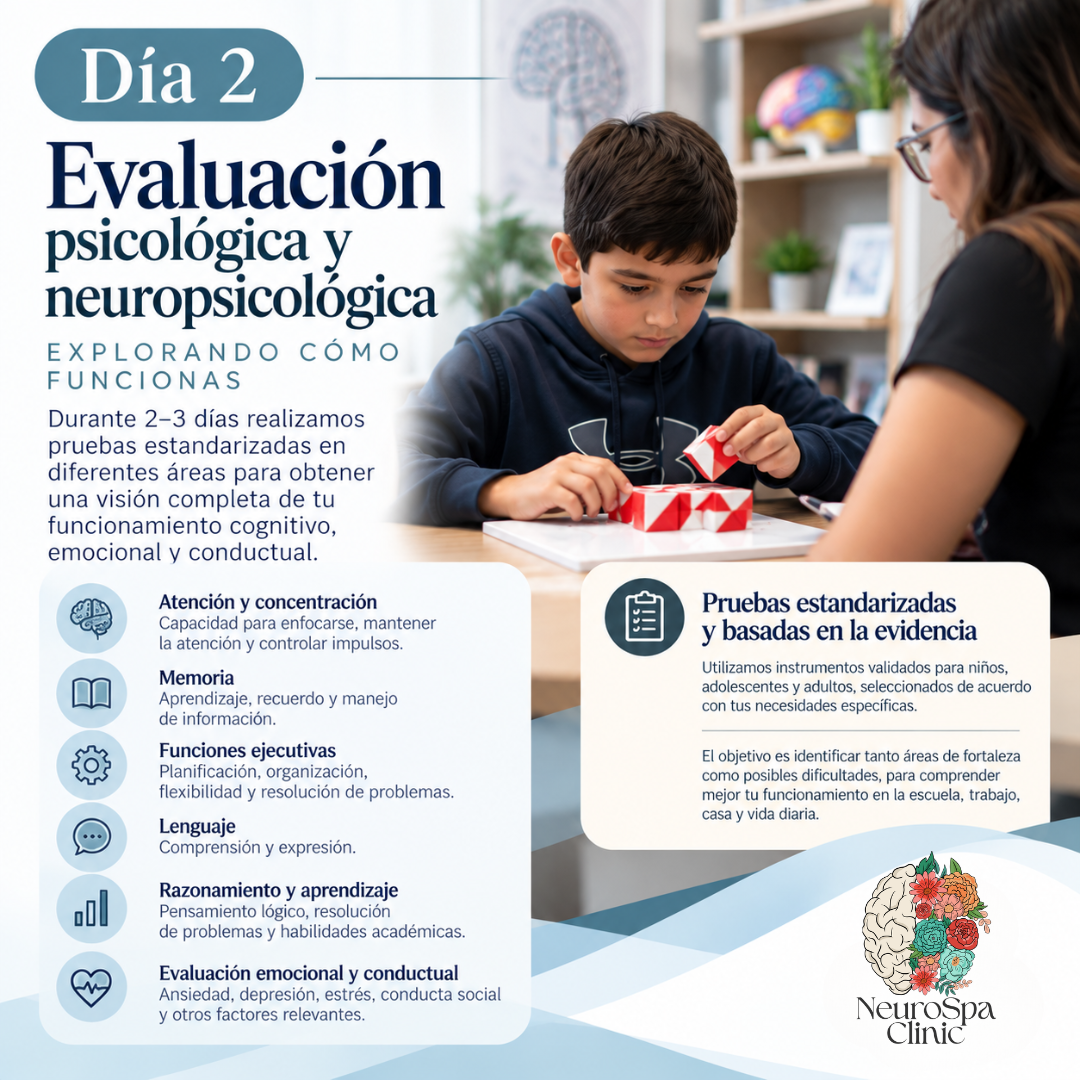 Día 2 en NeuroSpa: evaluación psicológica y neuropsicológica con pruebas estandarizadas