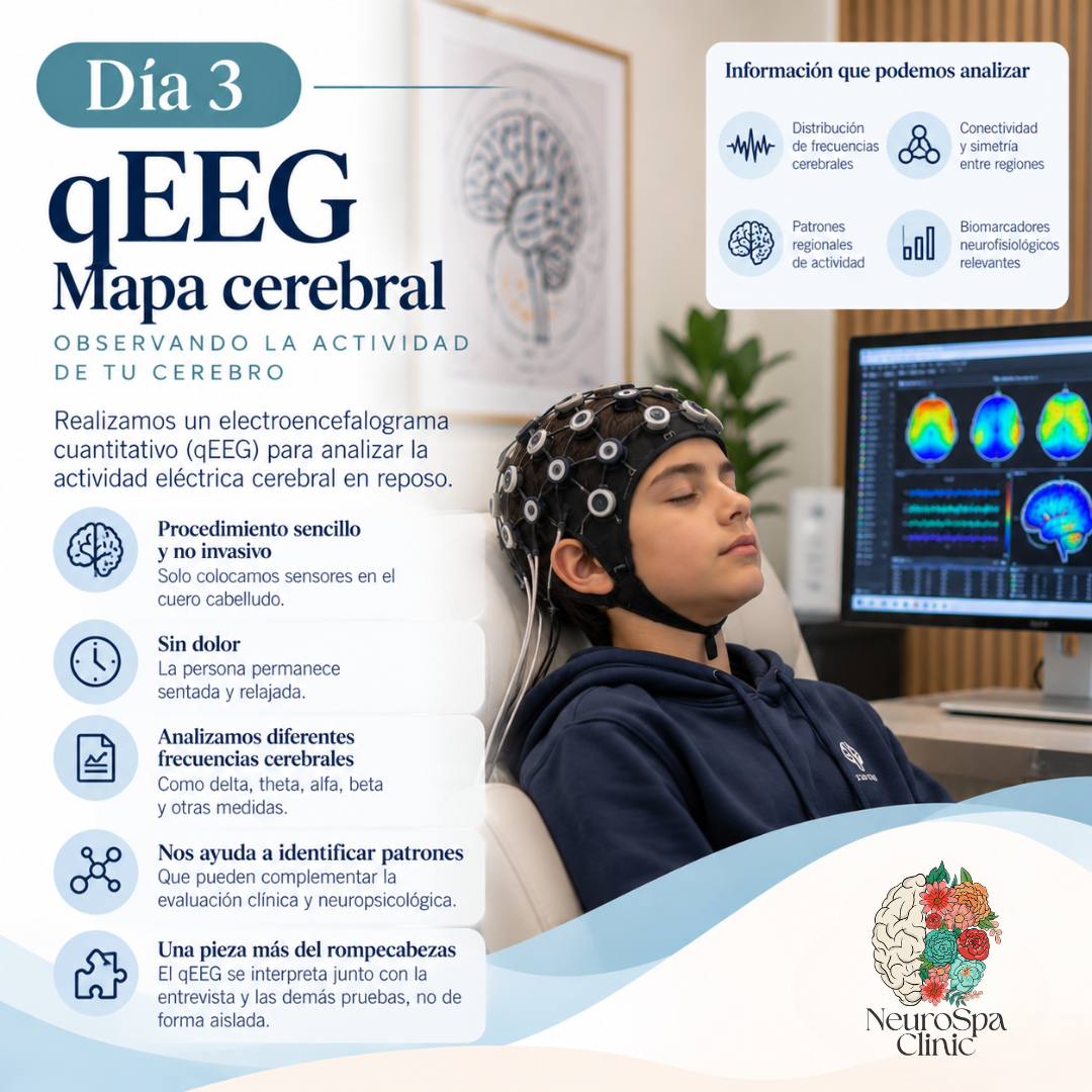 Día 3 en NeuroSpa: qEEG o mapa cerebral para analizar la actividad eléctrica del cerebro