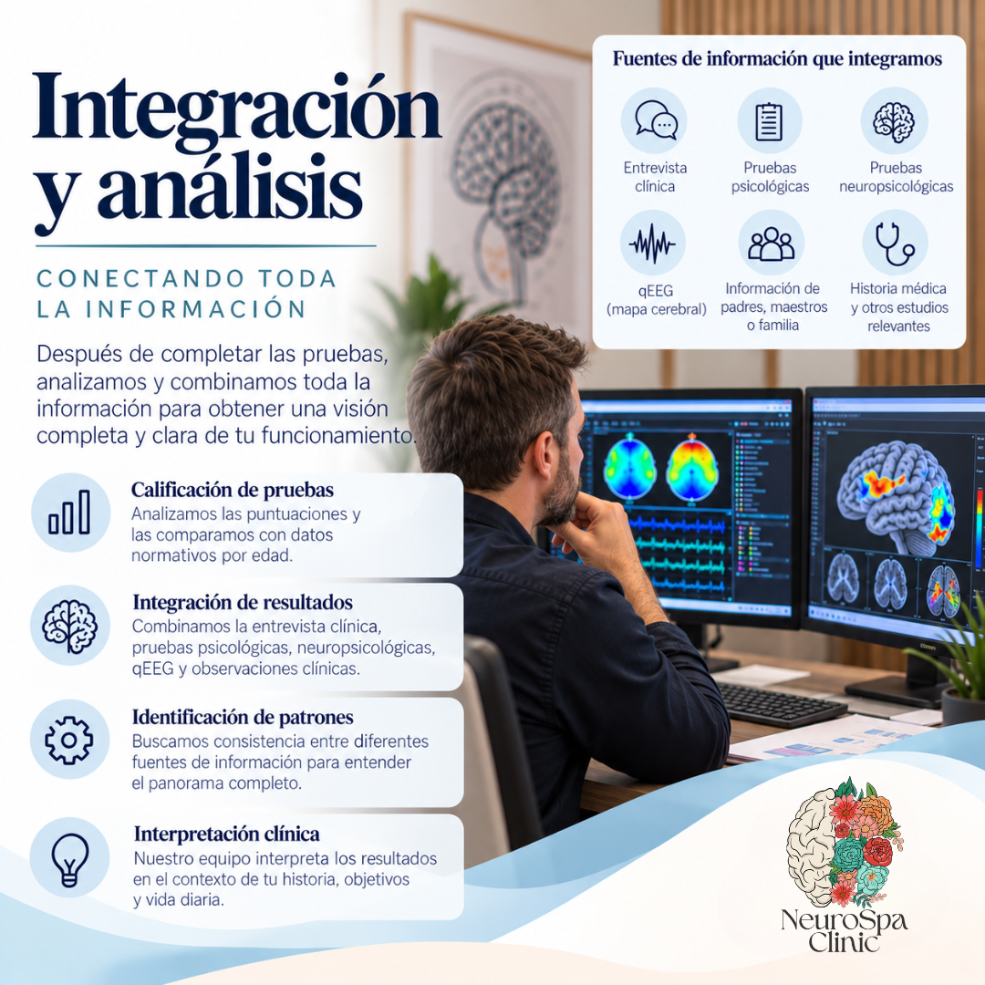 Integración y análisis de resultados de entrevista, pruebas psicológicas, neuropsicológicas y qEEG