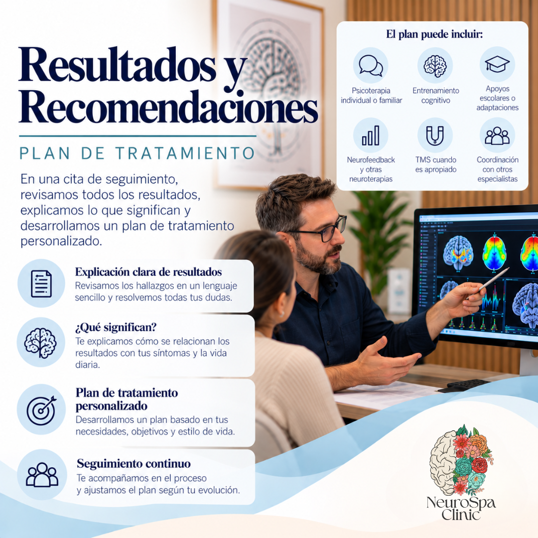Resultados y recomendaciones de la evaluación con un plan de tratamiento personalizado en NeuroSpa
